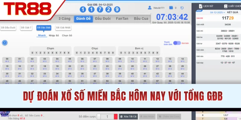 Dự đoán xổ số miền Bắc hôm nay với tổng GĐB