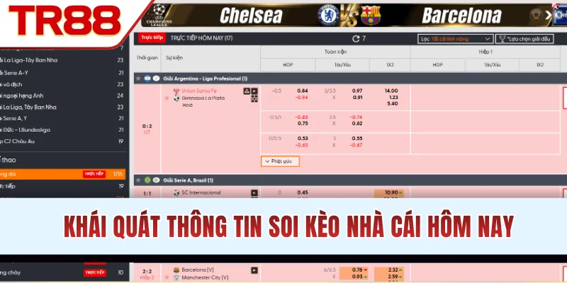 Khái quát thông tin soi kèo nhà cái hôm nay