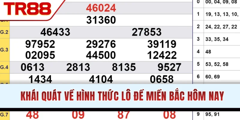 Khái quát về hình thức lô đề miền Bắc hôm nay